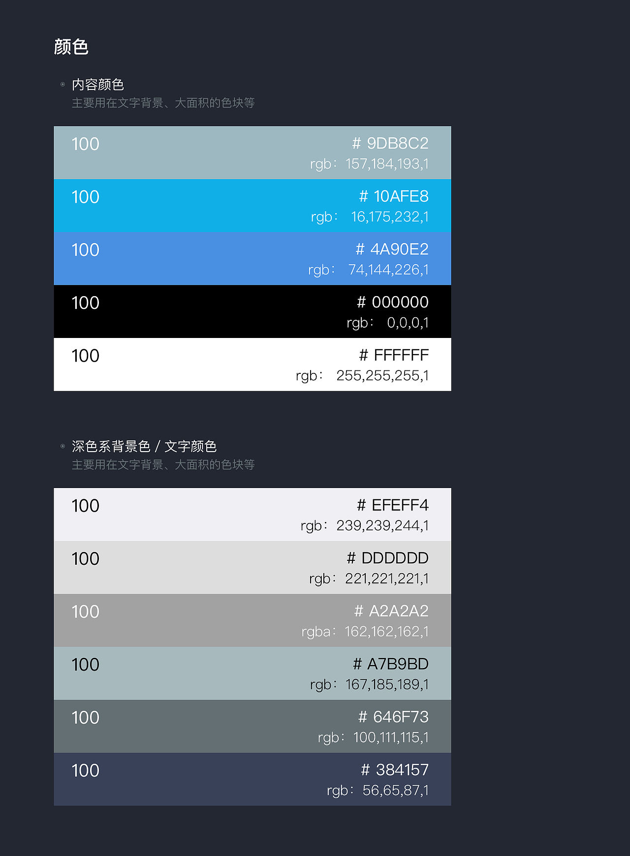 公司开发 UI元素总结.png（图ZNzE0MTYwNDA=） - 图标 - 站酷设计师Bruce_Wu原创素材 - 站酷ZCOOL