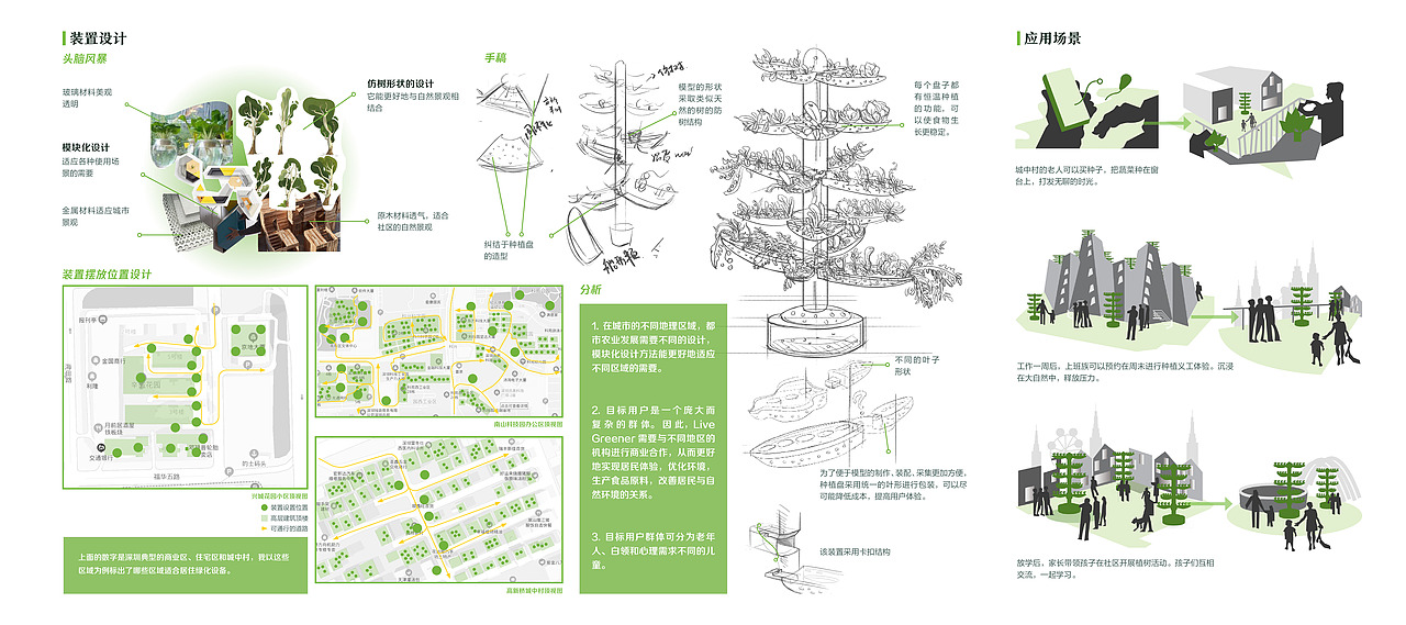 绿色生活-都市农业种植服务设计（图ZMjU4MTkxODg4） - 交互/UE - 站酷设计师YunongWu原创素材 - 站酷ZCOOL