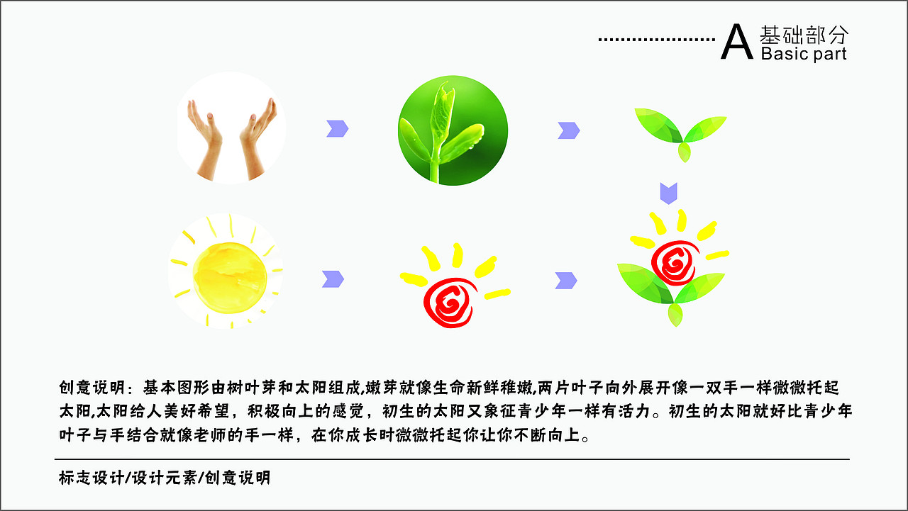 幼儿园（图ZMTc5Mjc0MTY=） - 品牌 - 站酷设计师卓晨曦原创素材 - 站酷ZCOOL