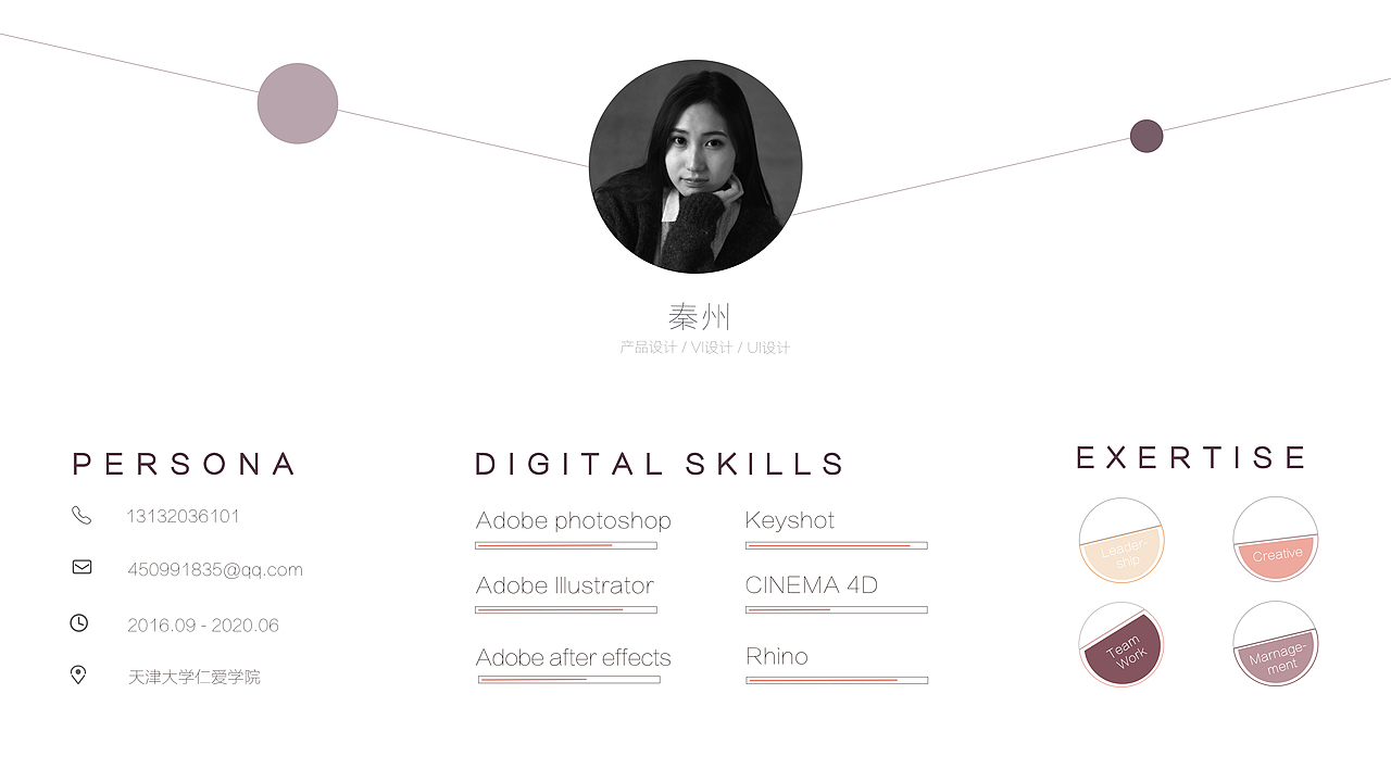 2017-2019个人作品集