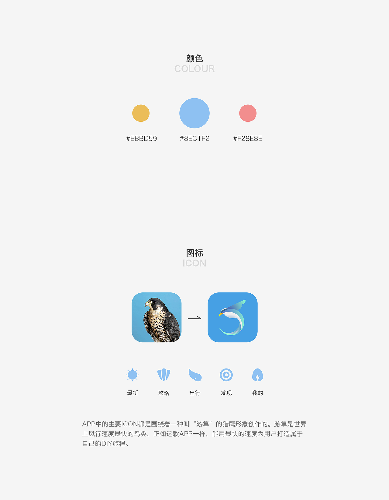 鹰途APP 2.0