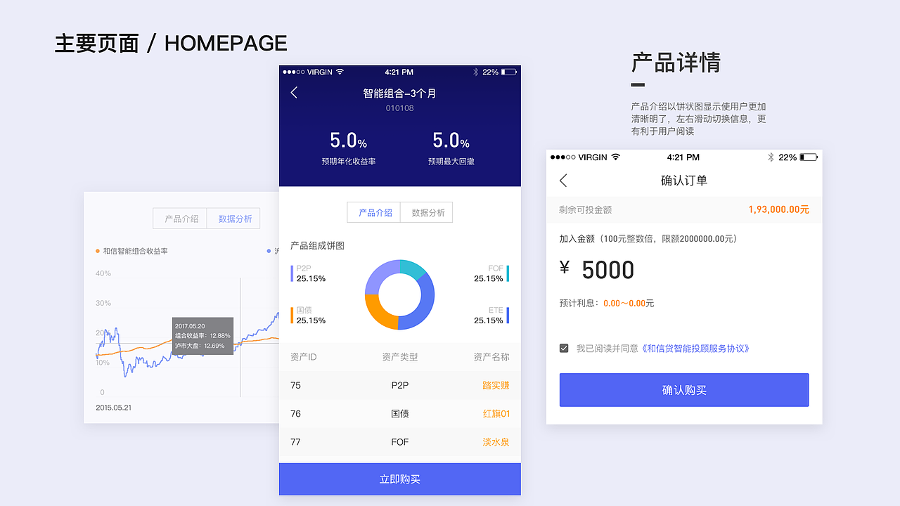 作品集（图ZMTQwMDMwMTEy） - APP界面 - 站酷设计师苏慧susu原创素材 - 站酷ZCOOL
