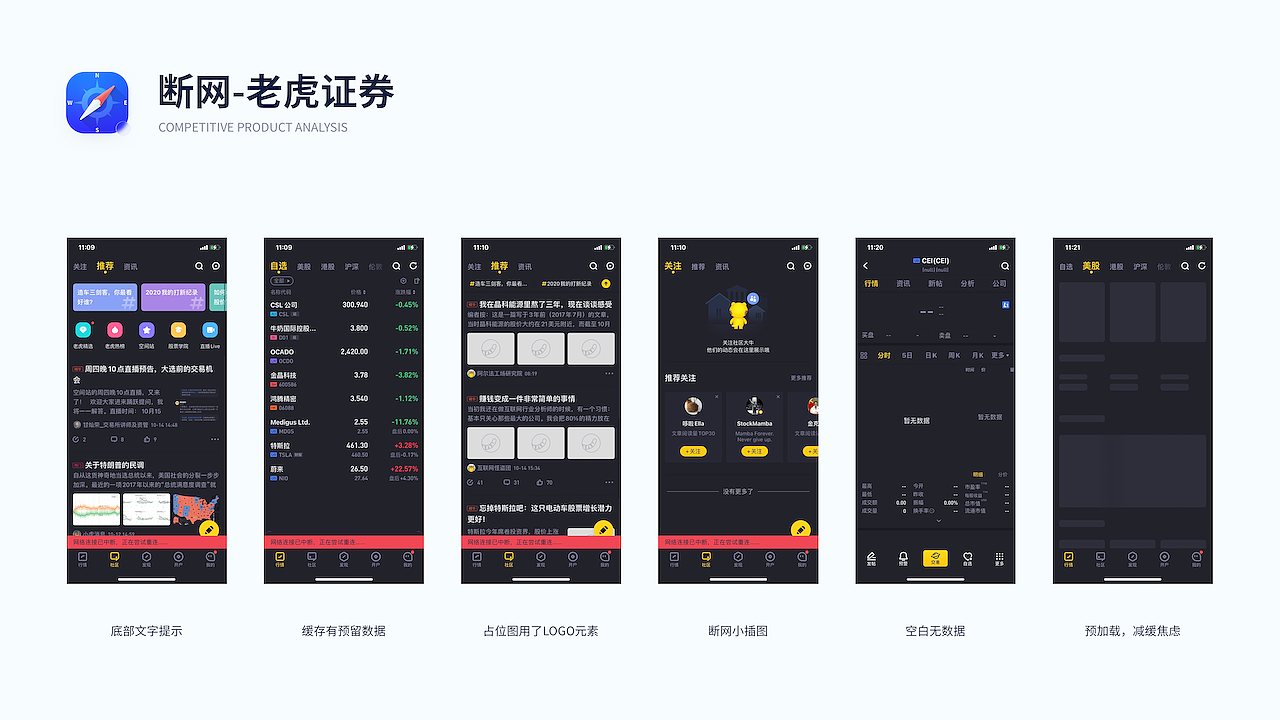 港美股APP竞品分析——五步（图ZMjQyODQ0NDMy） - 其他UI - 站酷设计师西子小宇宙原创素材 - 站酷ZCOOL