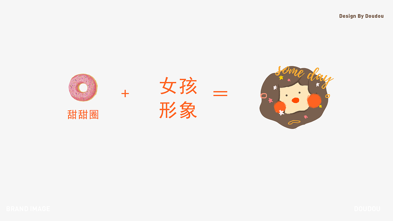 森豆甜品品牌设计（图ZMjYyMjY1OTQw） - Logo - 站酷设计师豆豆125原创素材 - 站酷ZCOOL