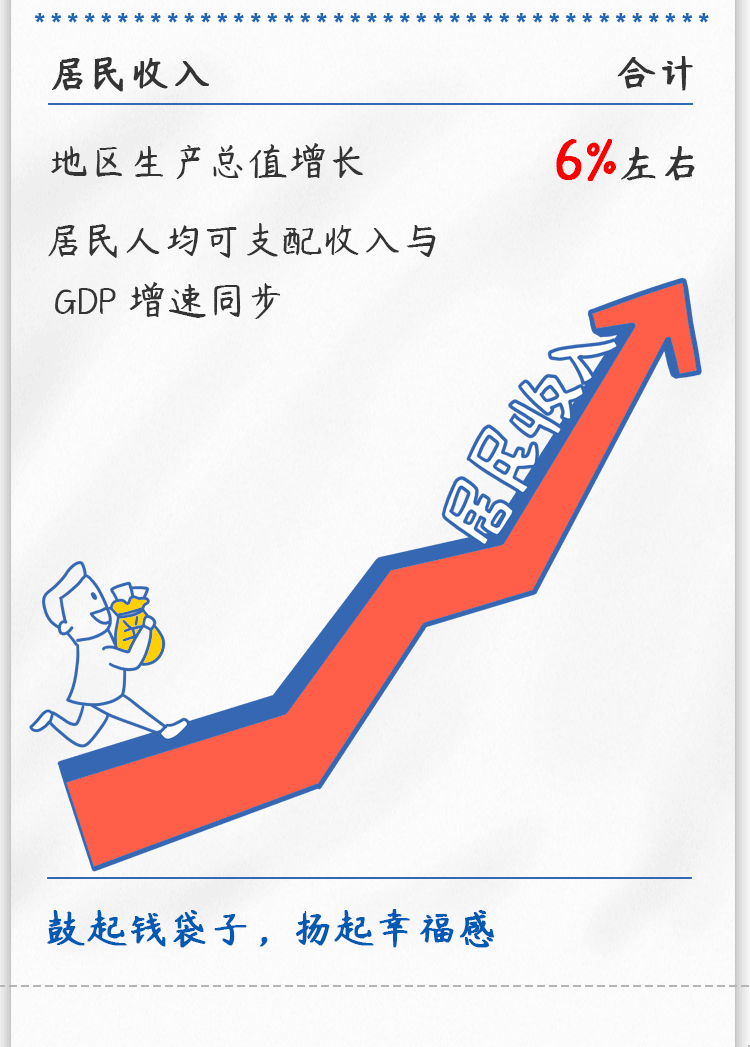 两会作品 | 一张动态漫画KPI账单告诉你（图ZMjgyNDgzMTQw） - 商业插画 - 站酷设计师小钟的热水壶原创素材 - 站酷ZCOOL