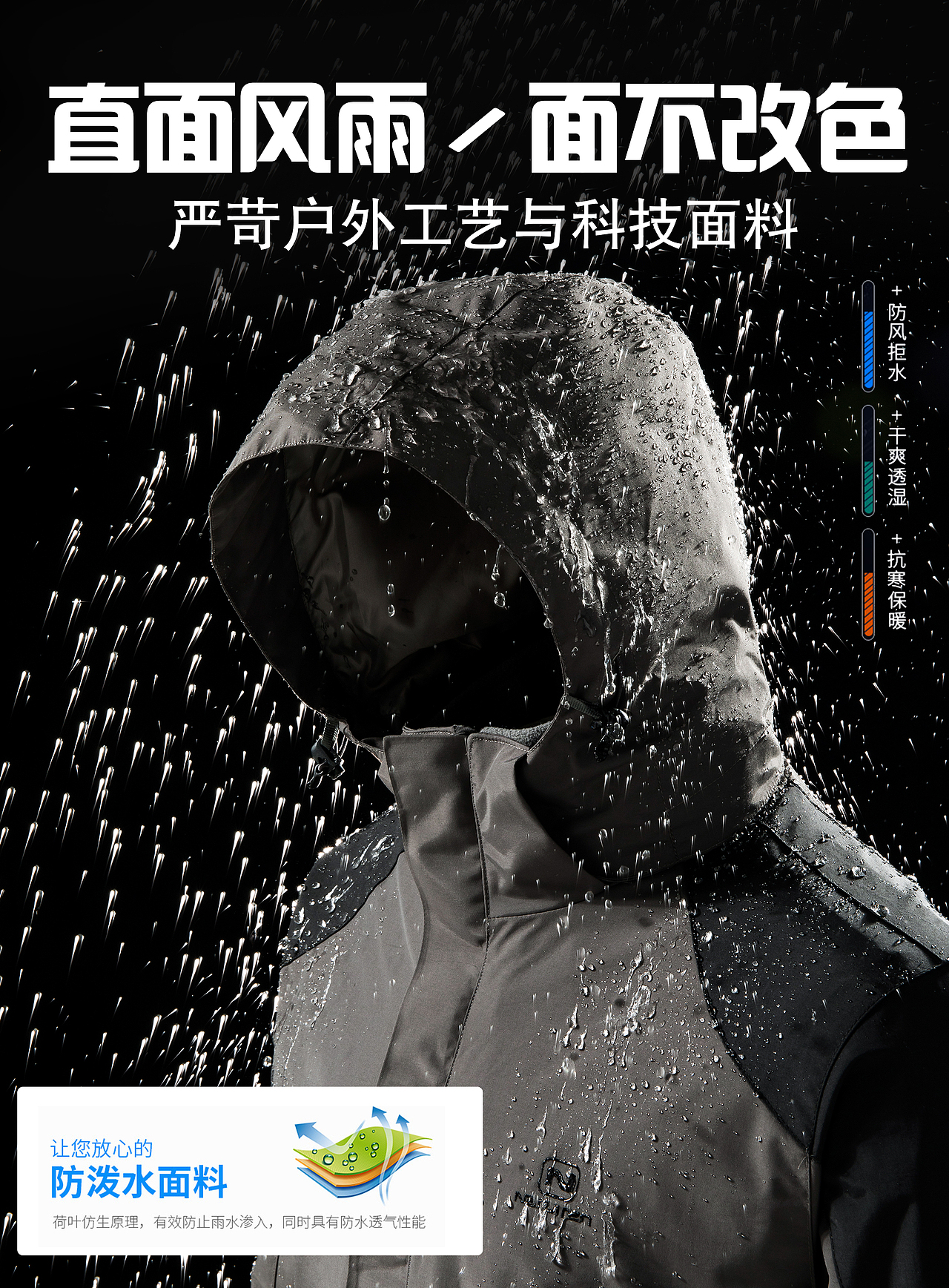 南极人冲锋衣拍摄设计详情合成设计