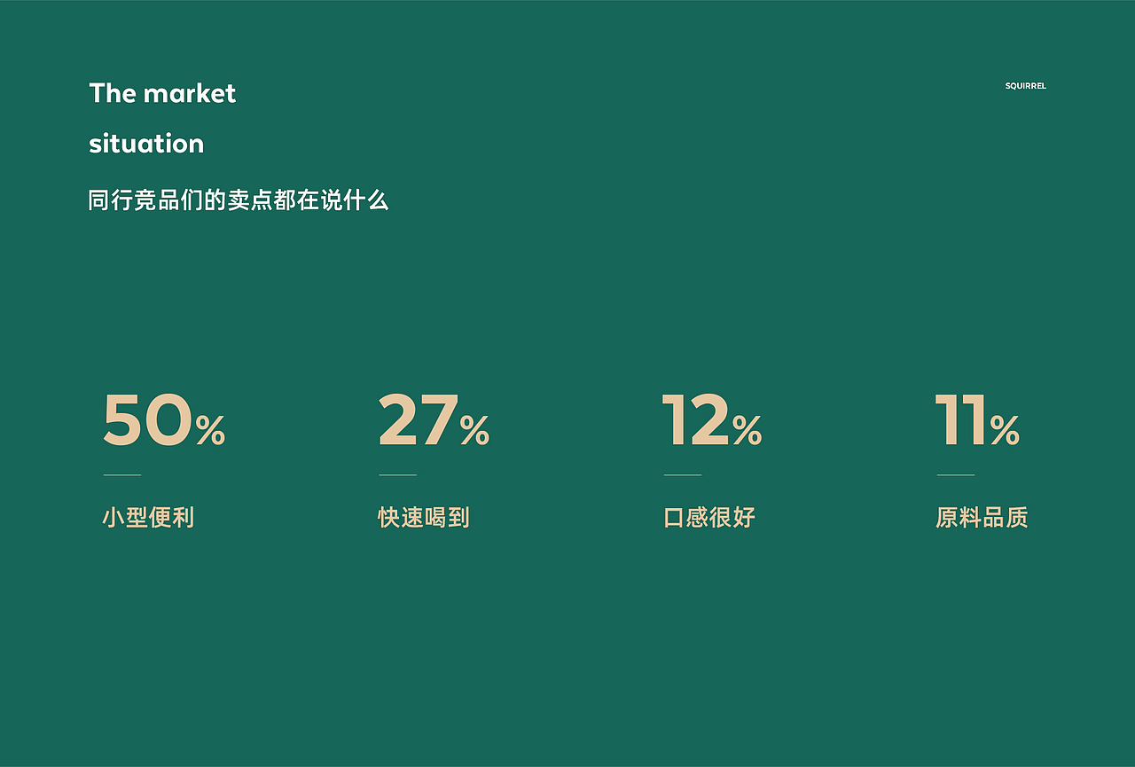 coffee now新物种饮品机视觉全案（图ZMTgzNzMxNjIw） - 电商 - 站酷设计师松鼠跃动战略咨询原创素材 - 站酷ZCOOL