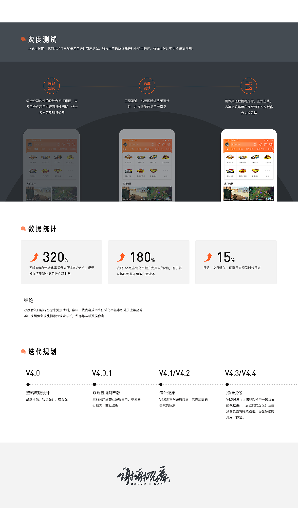 斗鱼4.0全新升级（图ZMTE1MDg4MDc2） - APP界面 - 站酷设计师斗鱼UED原创素材 - 站酷ZCOOL
