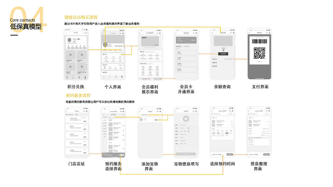 交互设计作品集