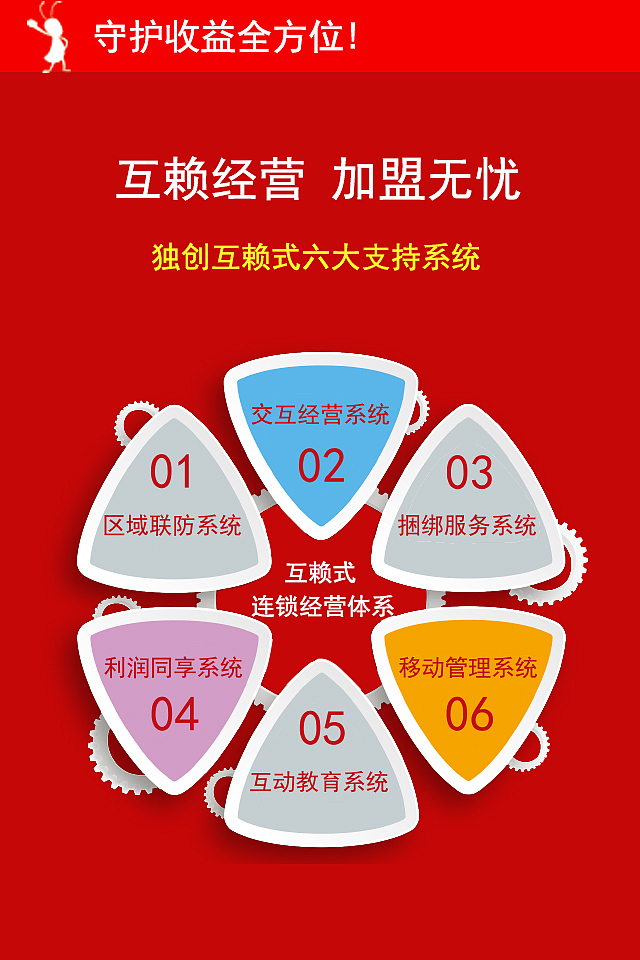 招商界面 手机界面 微信界面（图ZMjE4NTgwODg=） - APP界面 - 站酷设计师madong4912原创素材 - 站酷ZCOOL