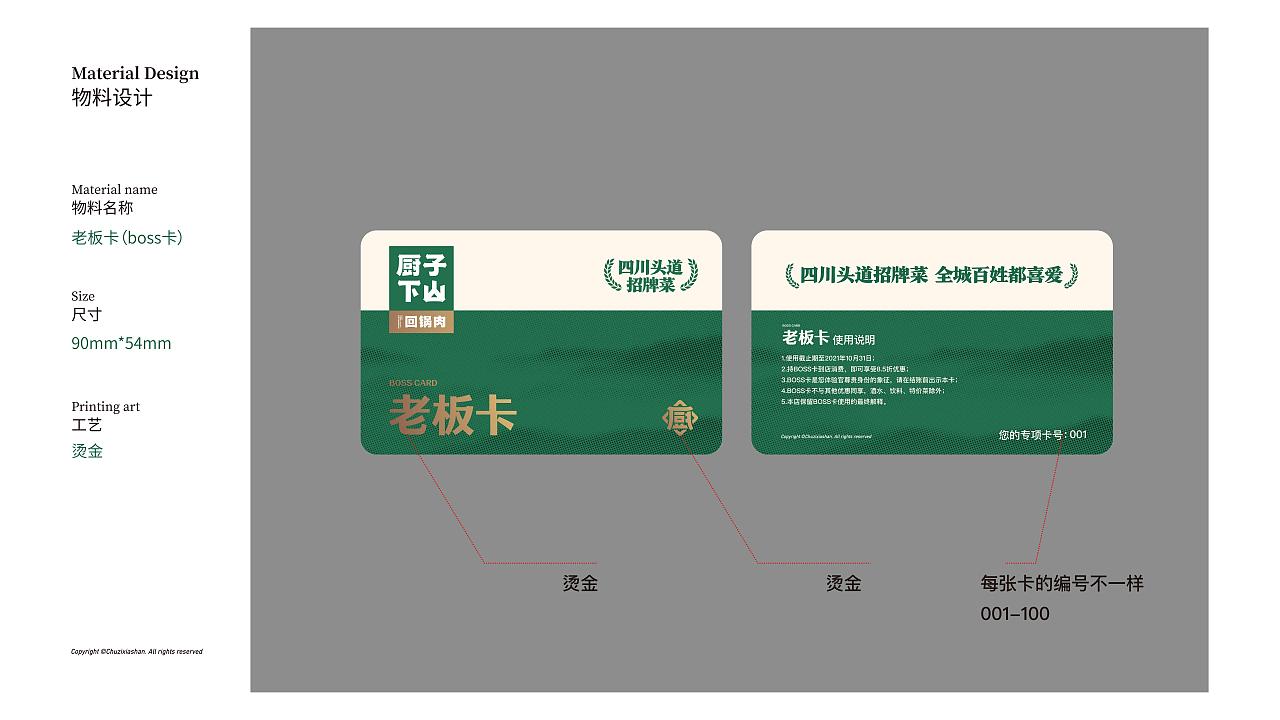 厨子下山餐饮-品牌策划方案（图ZMzYyODYxNTg0） - 品牌 - 站酷设计师利克里克原创素材 - 站酷ZCOOL