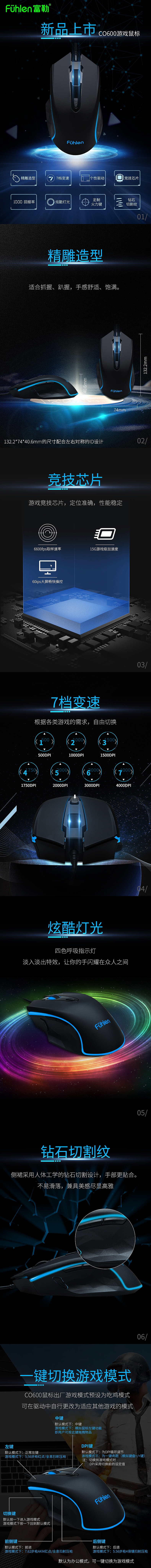 详情页（图ZMTMzODk3ODYw） - 电商 - 站酷设计师Zhang张开洋原创素材 - 站酷ZCOOL