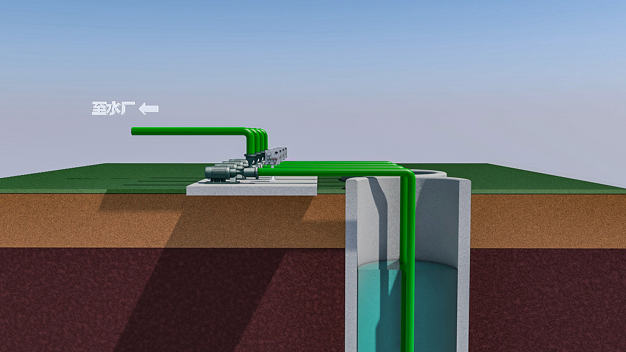 水处理工艺流程图