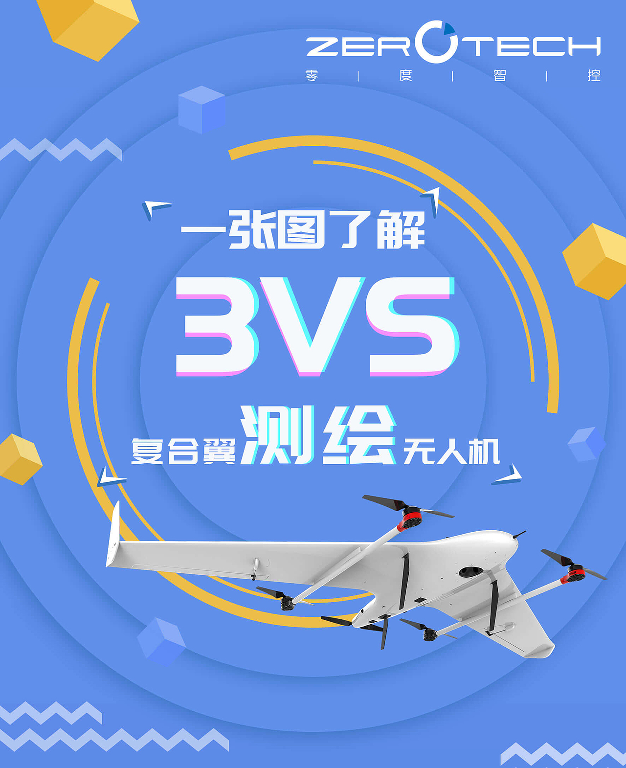 无人机卖点整理