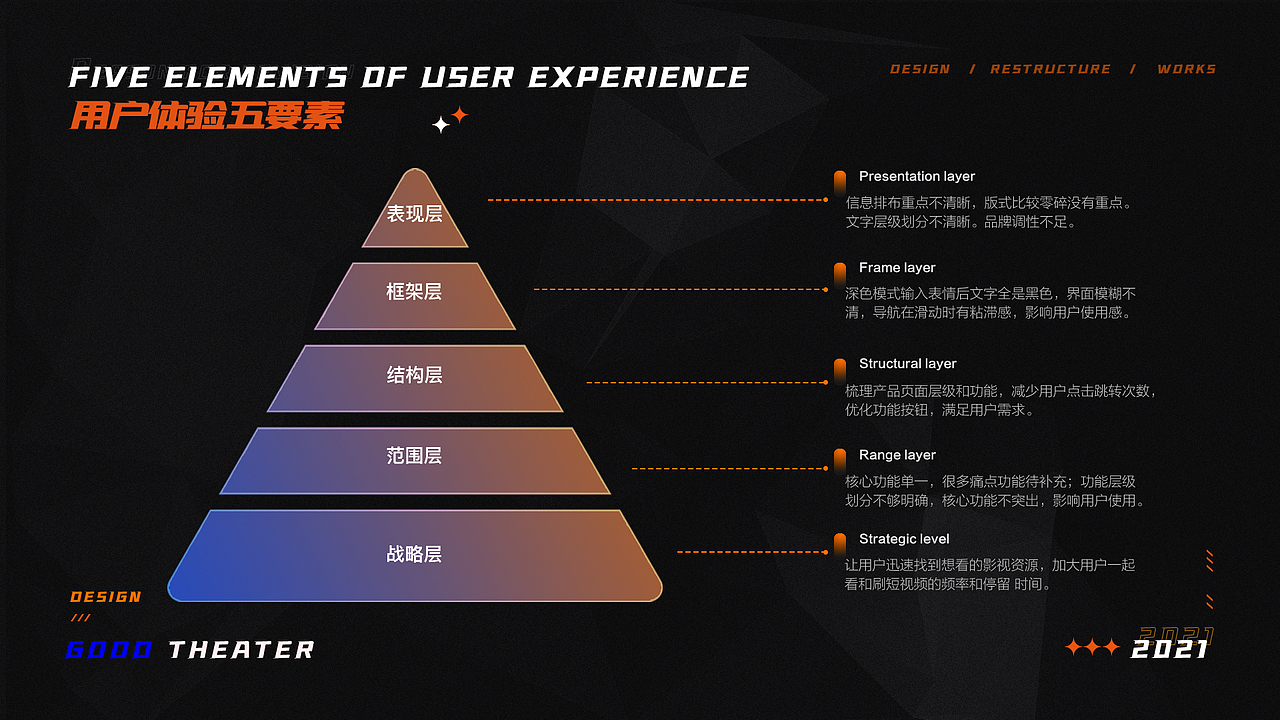 好剧场（图ZMjk1MjA1NDQ0） - APP界面 - 站酷设计师我敢打赌原创素材 - 站酷ZCOOL