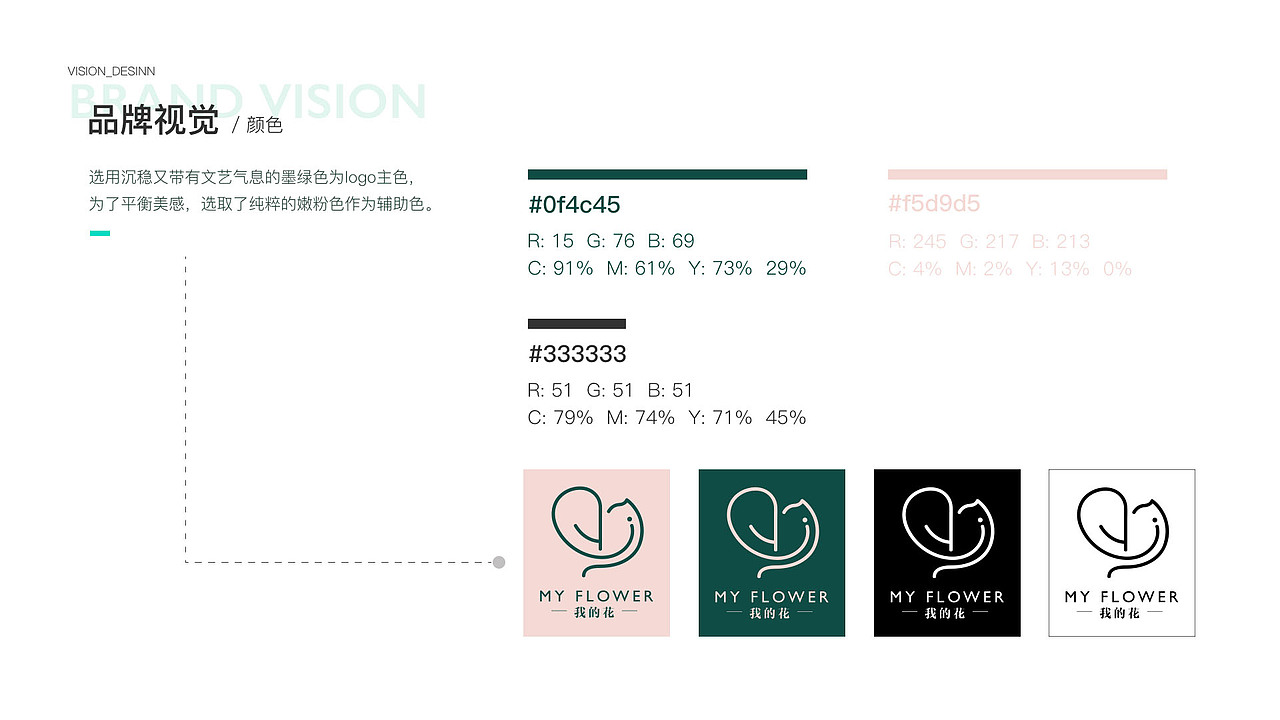 2018-2019作品集（图ZMTUxMDA4NjEy） - APP界面 - 站酷设计师聂ball原创素材 - 站酷ZCOOL