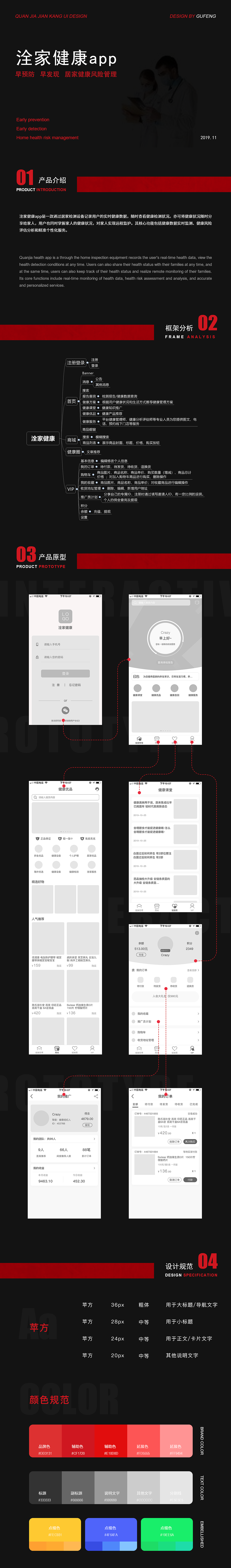 医疗类app（图ZMjE2MDUyODc2） - APP界面 - 站酷设计师孤風gufeng原创素材 - 站酷ZCOOL