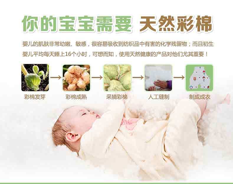 详情页面 手工DIY宝宝棉衣详情（图ZNDkwODMyOTY=） - 企业官网 - 站酷设计师shirley_ve原创素材 - 站酷ZCOOL
