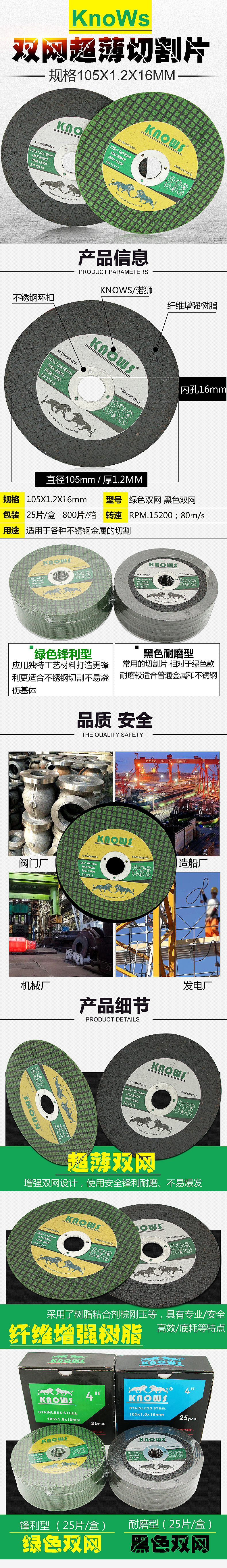 磨料磨具（图ZMzAxMzY3Njky） - 电商 - 站酷设计师L嘉玲原创素材 - 站酷ZCOOL