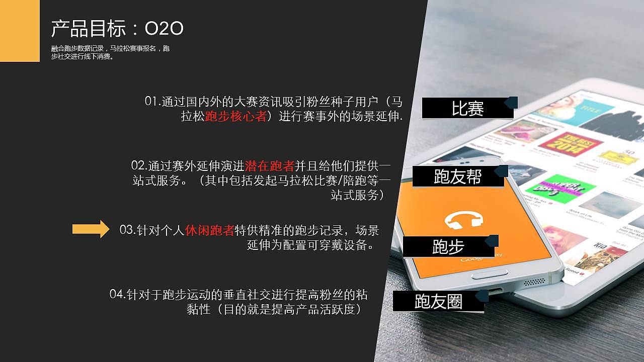 悦马产品分析+产品体验优化方案（图ZNzM0MzEzOTI=） - 交互/UE - 站酷设计师huangjian131原创素材 - 站酷ZCOOL