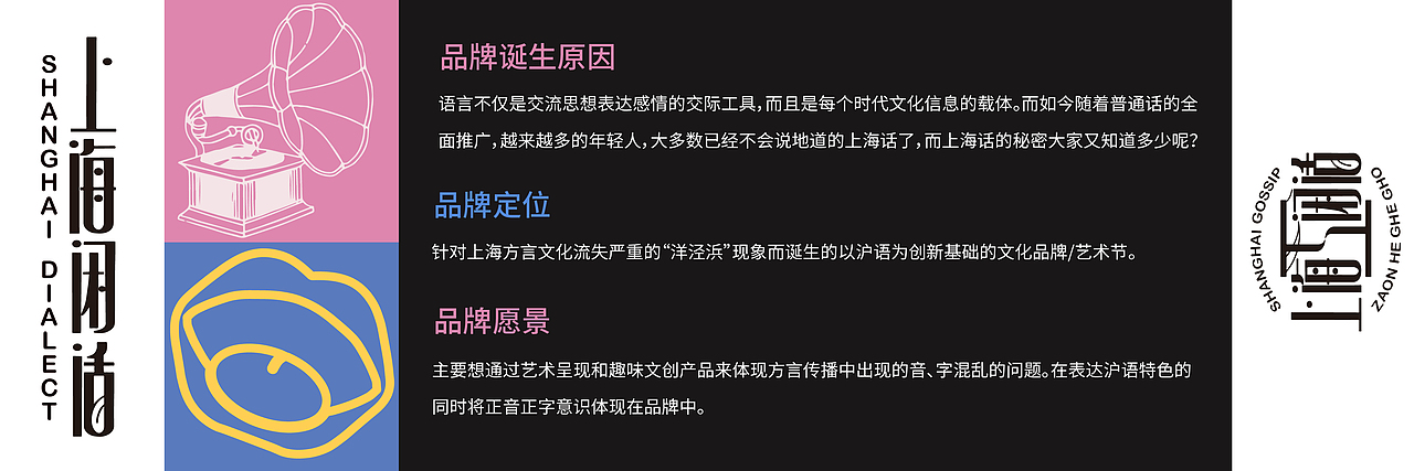 “上海闲话”VI品牌视觉识别系统手册