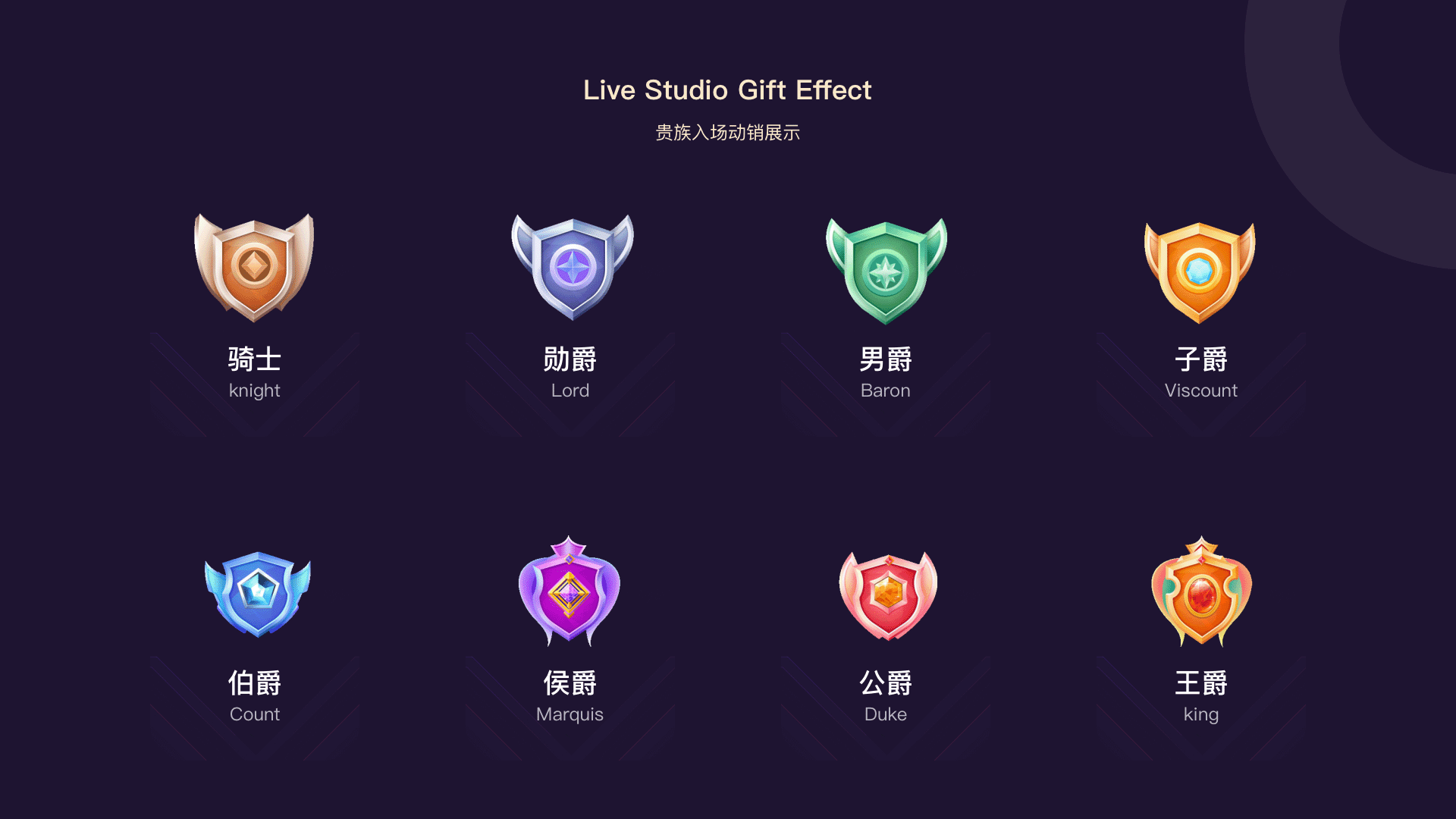 贵族动效（图ZMzA4NDIzNzEy） - 图标 - 站酷设计师Z71035072原创素材 - 站酷ZCOOL