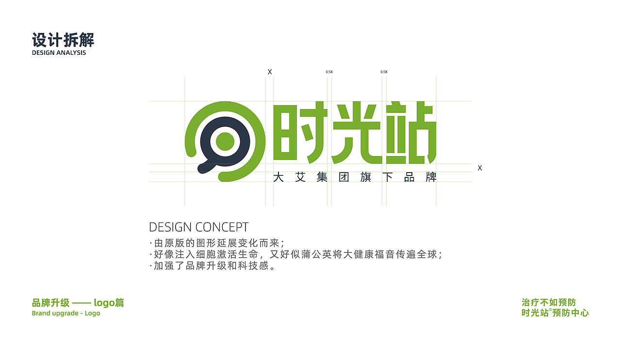 时光站大健康品牌全案升级(logo篇方案)