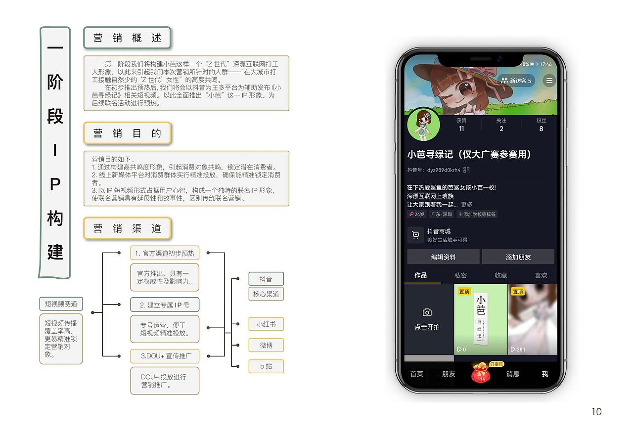 大广赛纤茶赛道策划案《小芭寻绿记》（图ZMzEyMTMyMDA4） - 文案/策划 - 站酷设计师三千云月工作室原创素材 - 站酷ZCOOL