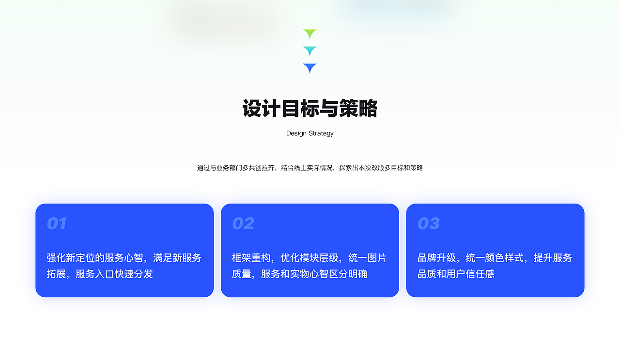 设计复盘-2022设计作品选集（图ZMzA2NTk2OTcy） - 交互/UE - 站酷设计师一山有木兮一原创素材 - 站酷ZCOOL