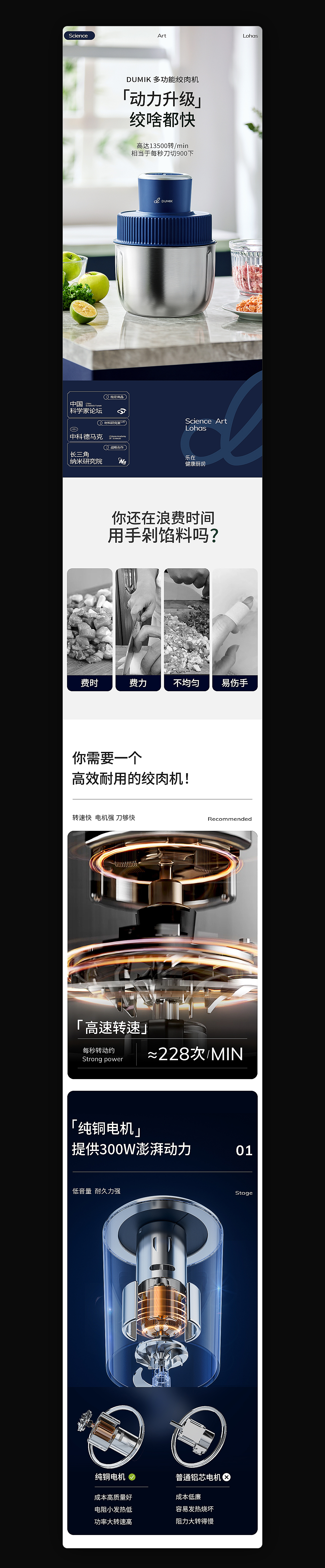 厨具产品详情页x3（图ZMzE3ODA2Nzk2） - 电商 - 站酷设计师糖豆9008原创素材 - 站酷ZCOOL