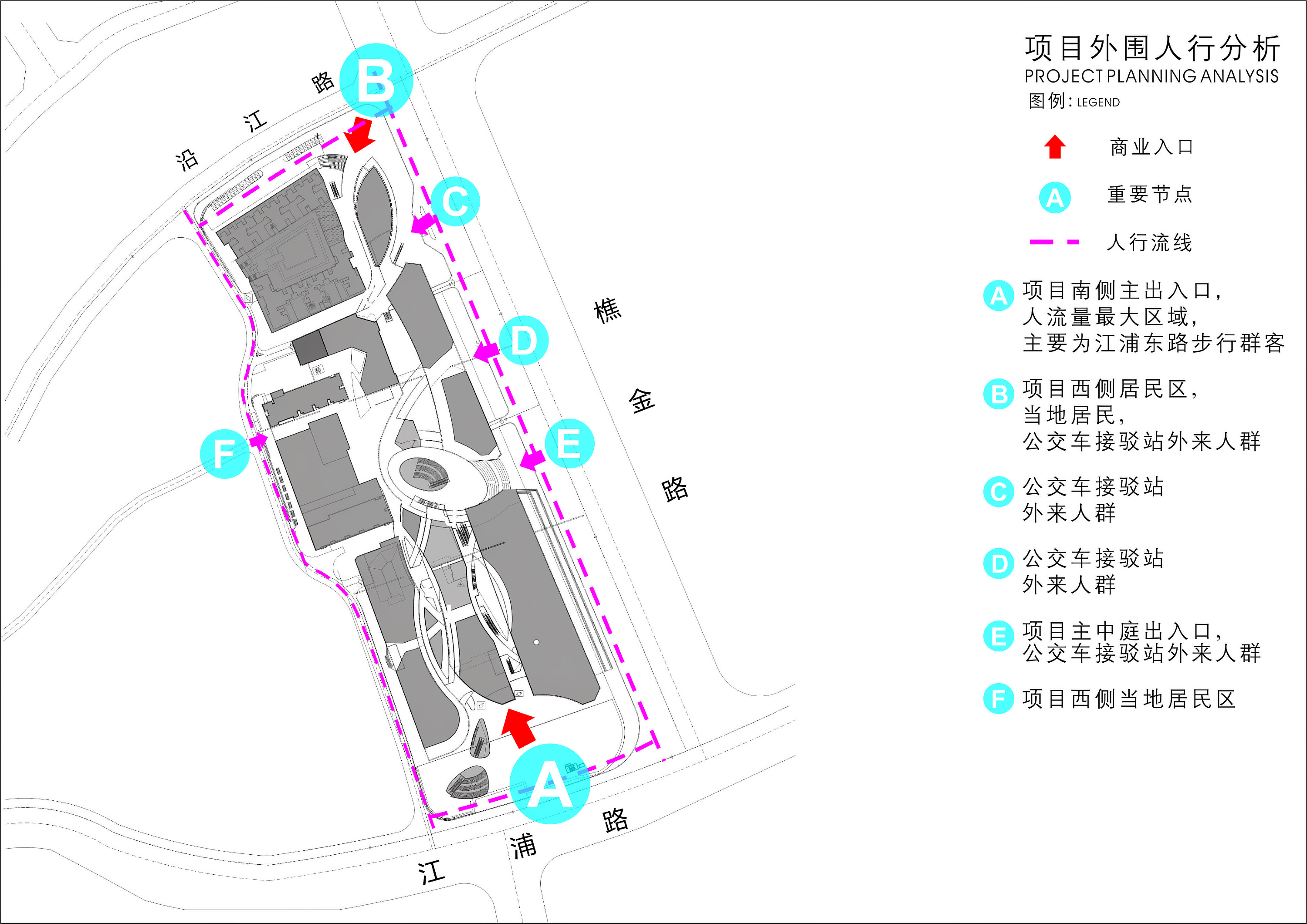 购物公园标识系统规划设计方案
