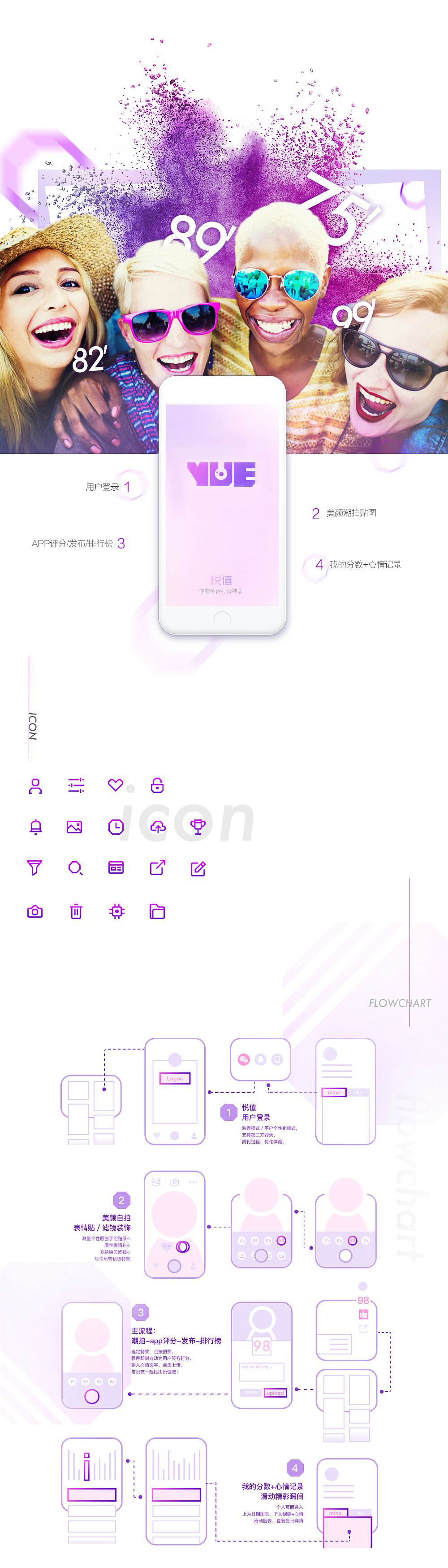 悅值app人臉識別-demo動效（圖ZMTU0NTU1NDQ4） - APP界面 - 站酷設(shè)計師哈哈已哈哈原創(chuàng)素材 - 站酷ZCOOL