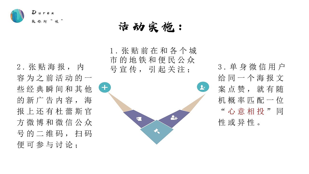 杜蕾斯营销策划（图ZMjQyODk2ODQ0） - 文案/策划 - 站酷设计师悠然見南山原创素材 - 站酷ZCOOL