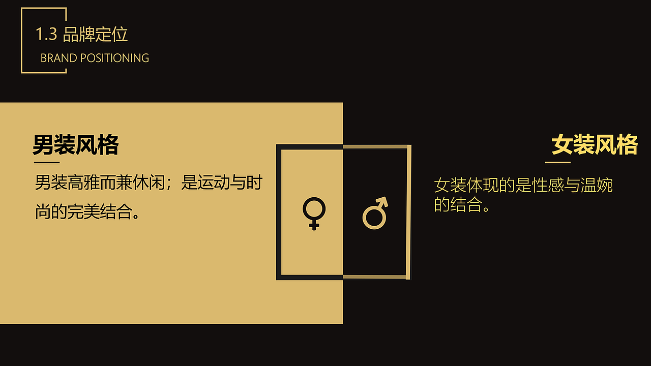 Y-3服装系列设计（图ZMTM0OTI0NjI0） - 休闲/流行服饰 - 站酷设计师YaYa鱼原创素材 - 站酷ZCOOL