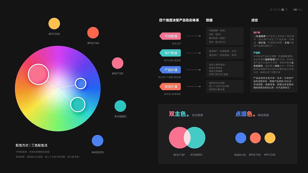 UI/UX作品集2020-少年鲲鹏
