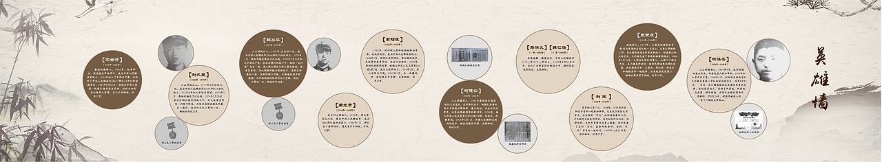 民兵（退役军人）活动展厅（图ZMjcwOTg0NTg0） - 其他平面 - 站酷设计师胡半吨原创素材 - 站酷ZCOOL