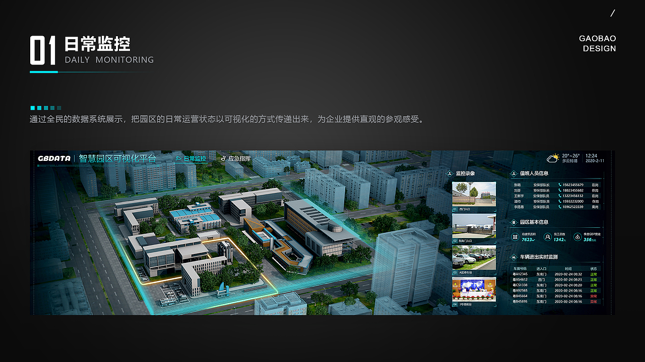 2021个人作品集-可视化（图ZMjY3MzgyNTQ4） - 其他UI - 站酷设计师高宝BB原创素材 - 站酷ZCOOL