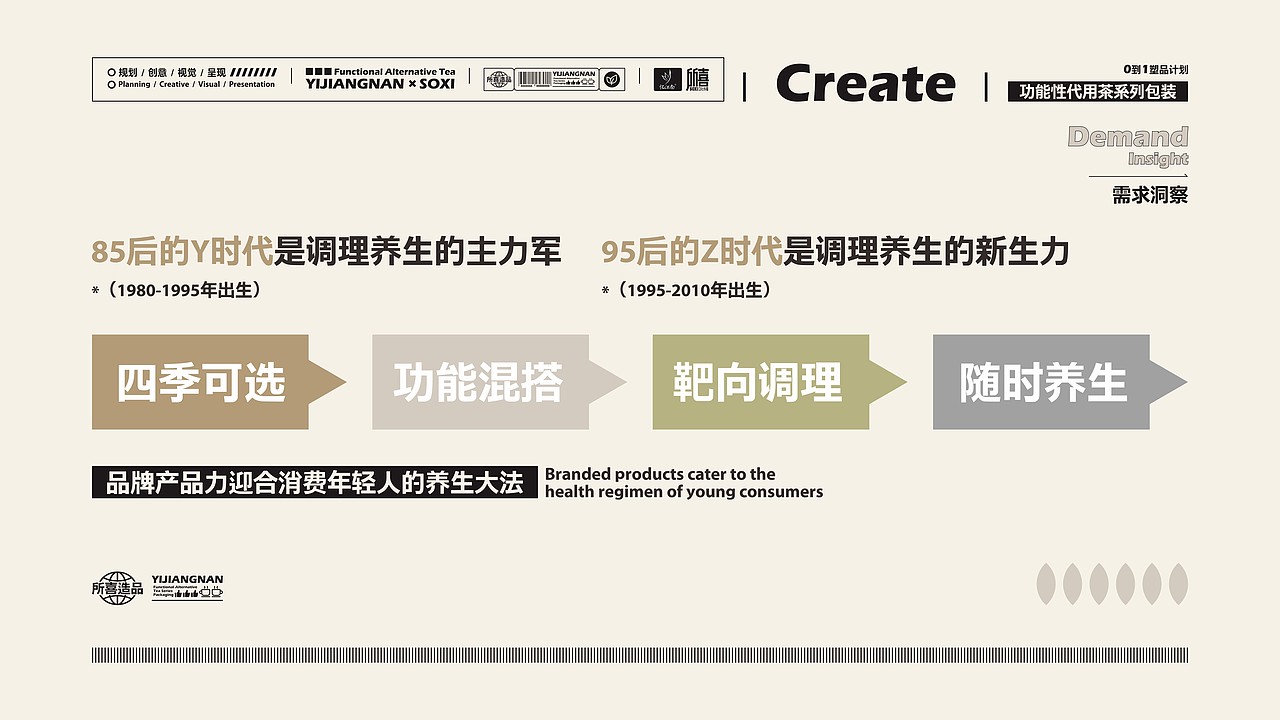 所系作品:忆江南-山海经系列代泡茶塑品