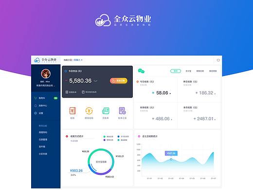 后台系统