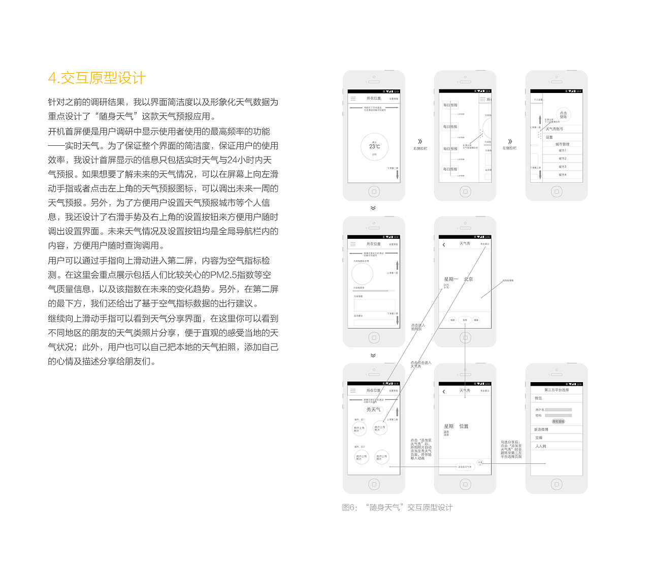 移动应用程序设计: 随身天气（图ZNzM2ODc3ODg=） - APP界面 - 站酷设计师Yvan30原创素材 - 站酷ZCOOL