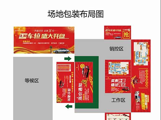 场地包装布局图