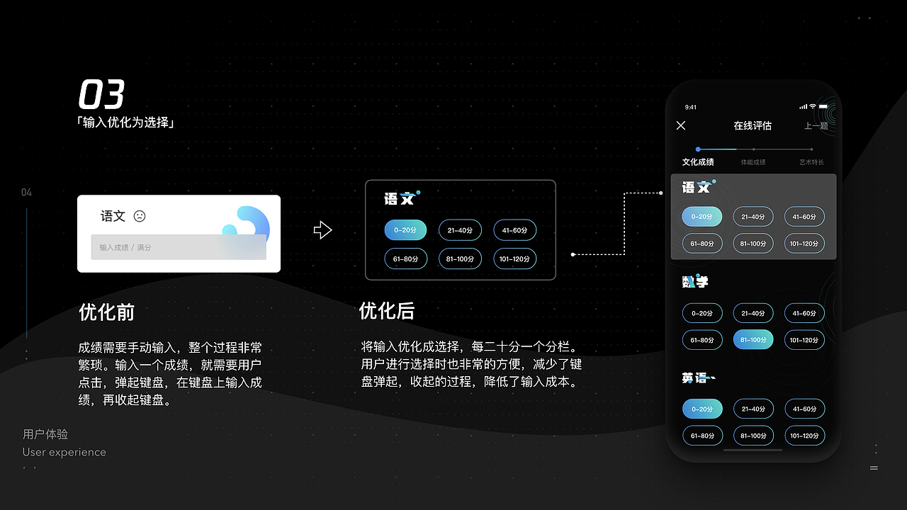 2019-2020 个人作品集(上)