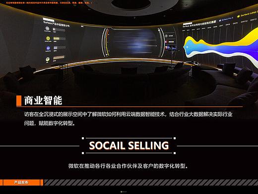 超宽屏数据可视化展示案例（社交狩猎案例）（个人主页-ZNDgyMjgxODA=） - APP界面 - 站酷设计师愤怒的暴熊原创素材 - 站酷ZCOOL