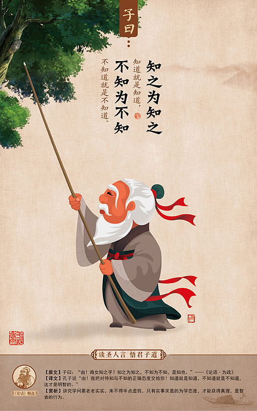 子曰:知道就是知道,不知道就是不知道。
