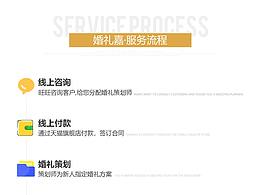 婚纱摄影活动专题