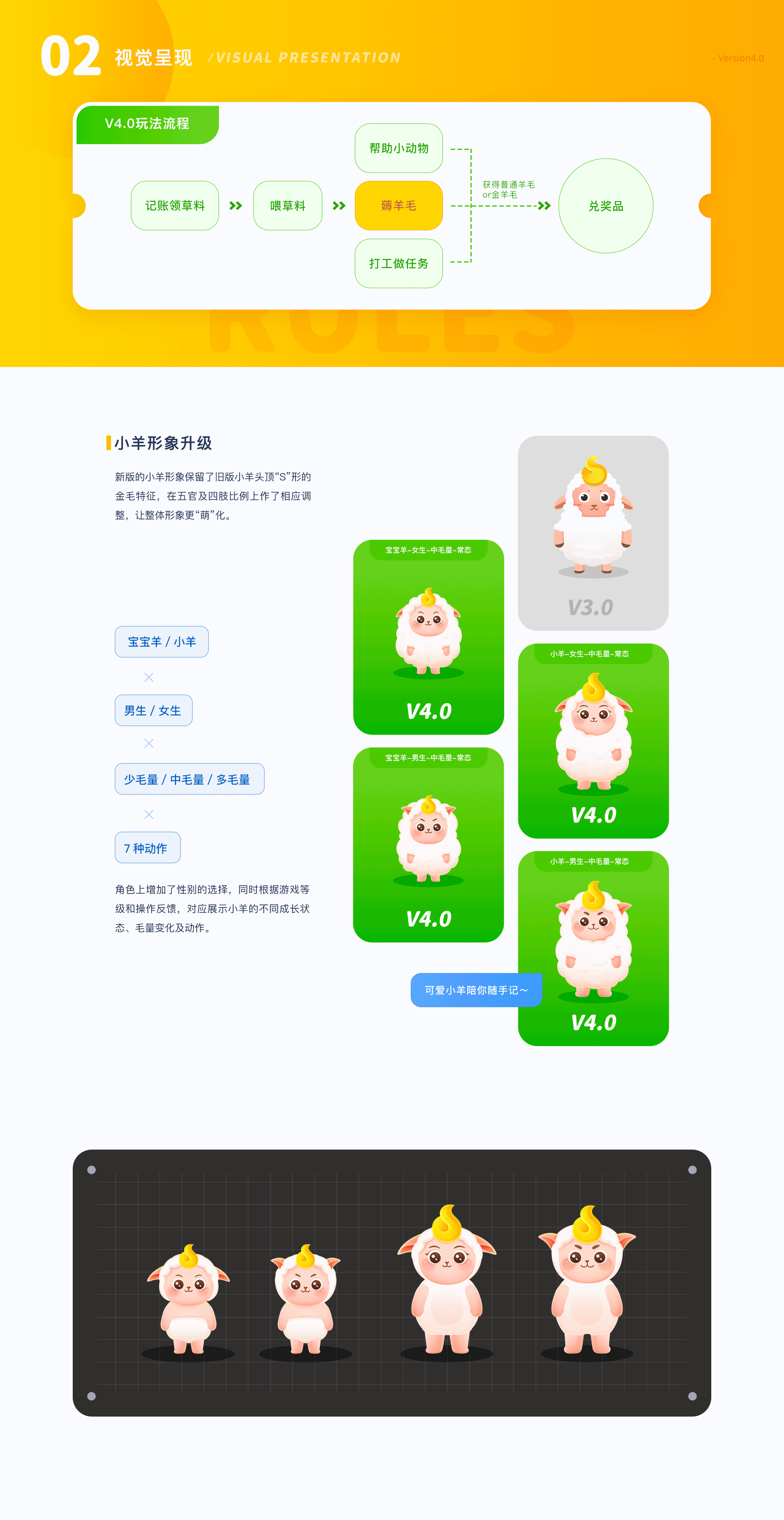 随手记薅羊毛v4.0项目总结（图ZMjQ4ODgzNzA0） - 游戏UI - 站酷设计师随手记原创素材 - 站酷ZCOOL