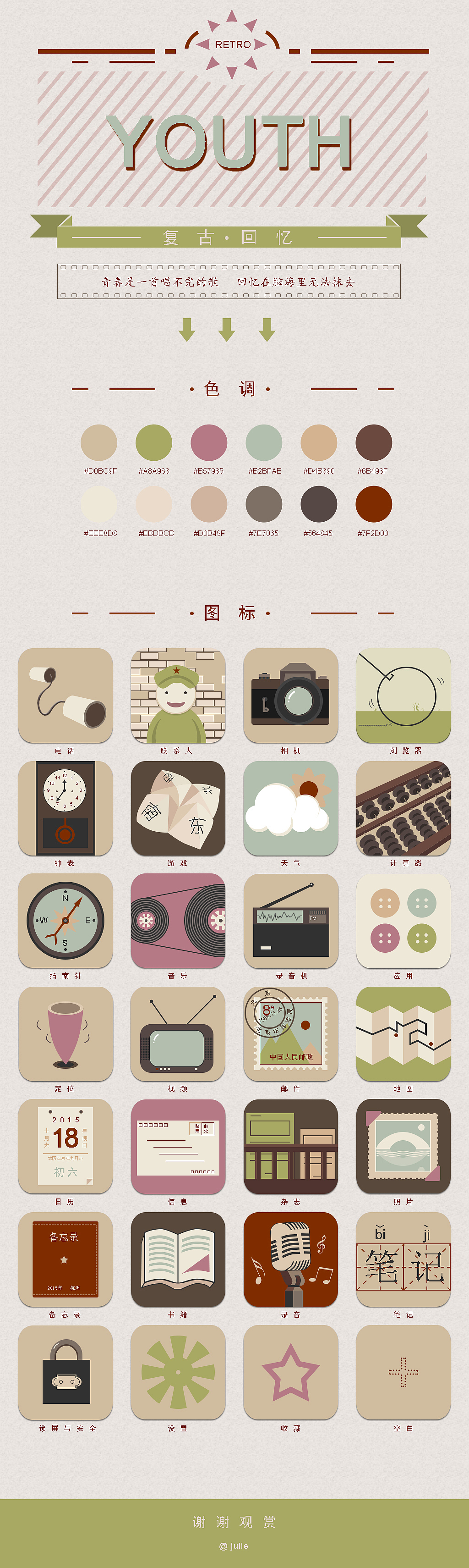 复古图标（图ZNjUwNzcyNjg=） - 图标 - 站酷设计师哼哼猫原创素材 - 站酷ZCOOL