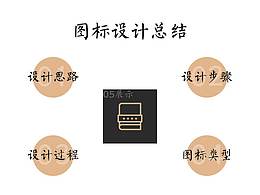圖標(biāo)設(shè)計(jì)總結(jié)