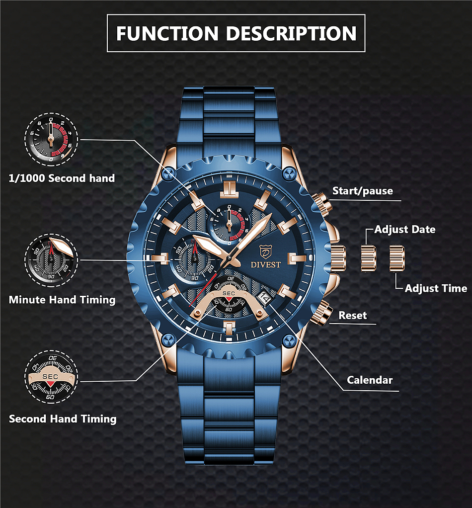 男士手表详情页（图ZMjQ3NjYxMTAw） - 其他平面 - 站酷设计师傲娇22原创素材 - 站酷ZCOOL