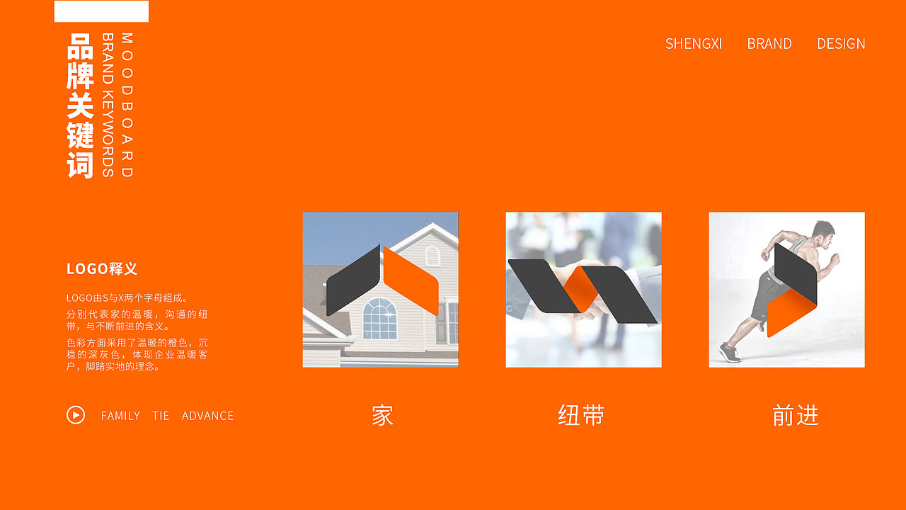 圣熙装饰品牌概念方案（图ZMjQ5MTE4MTQw） - 品牌 - 站酷设计师艺灵视觉原创素材 - 站酷ZCOOL